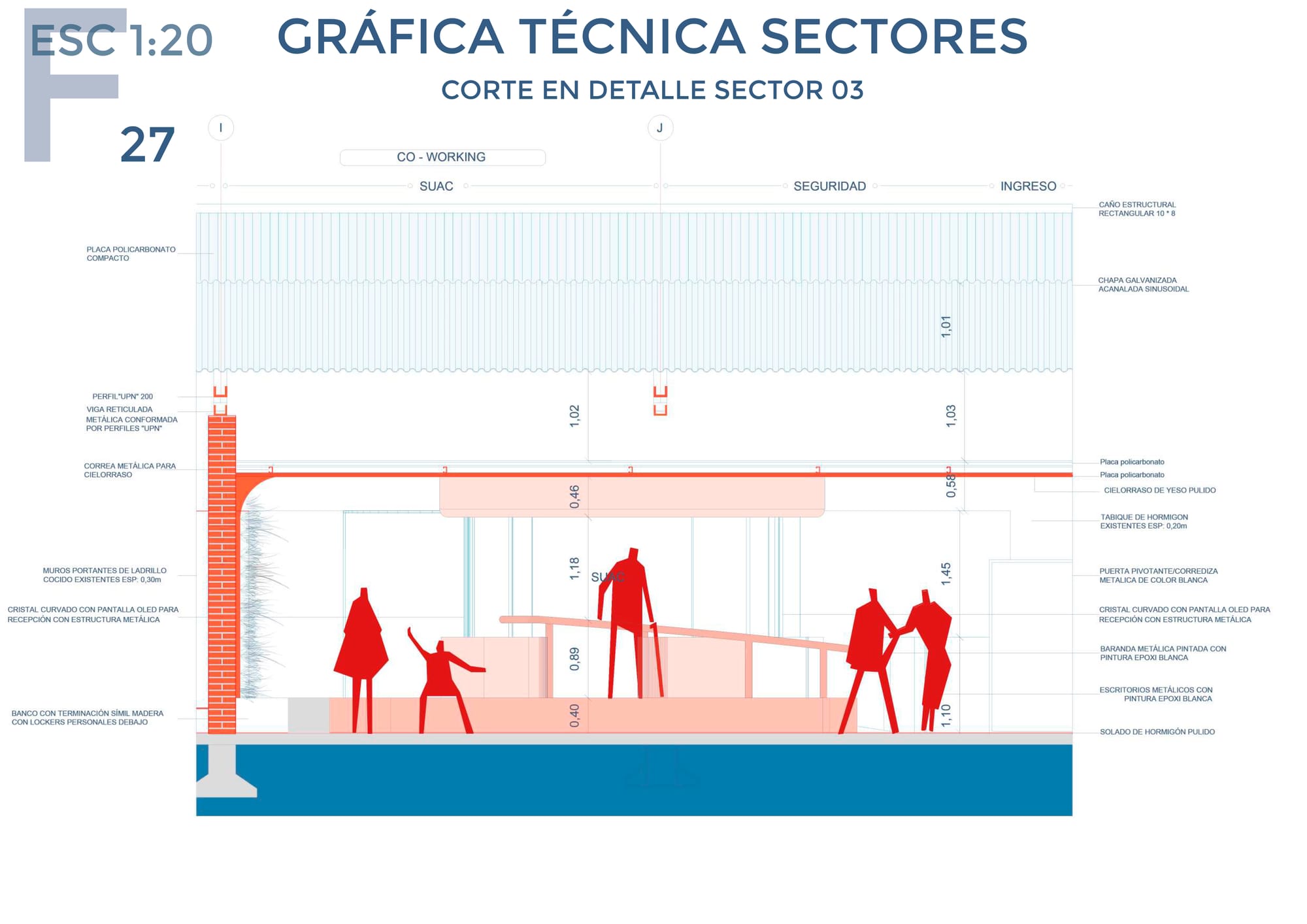 Ciudad Universitaria, Córdoba Capital