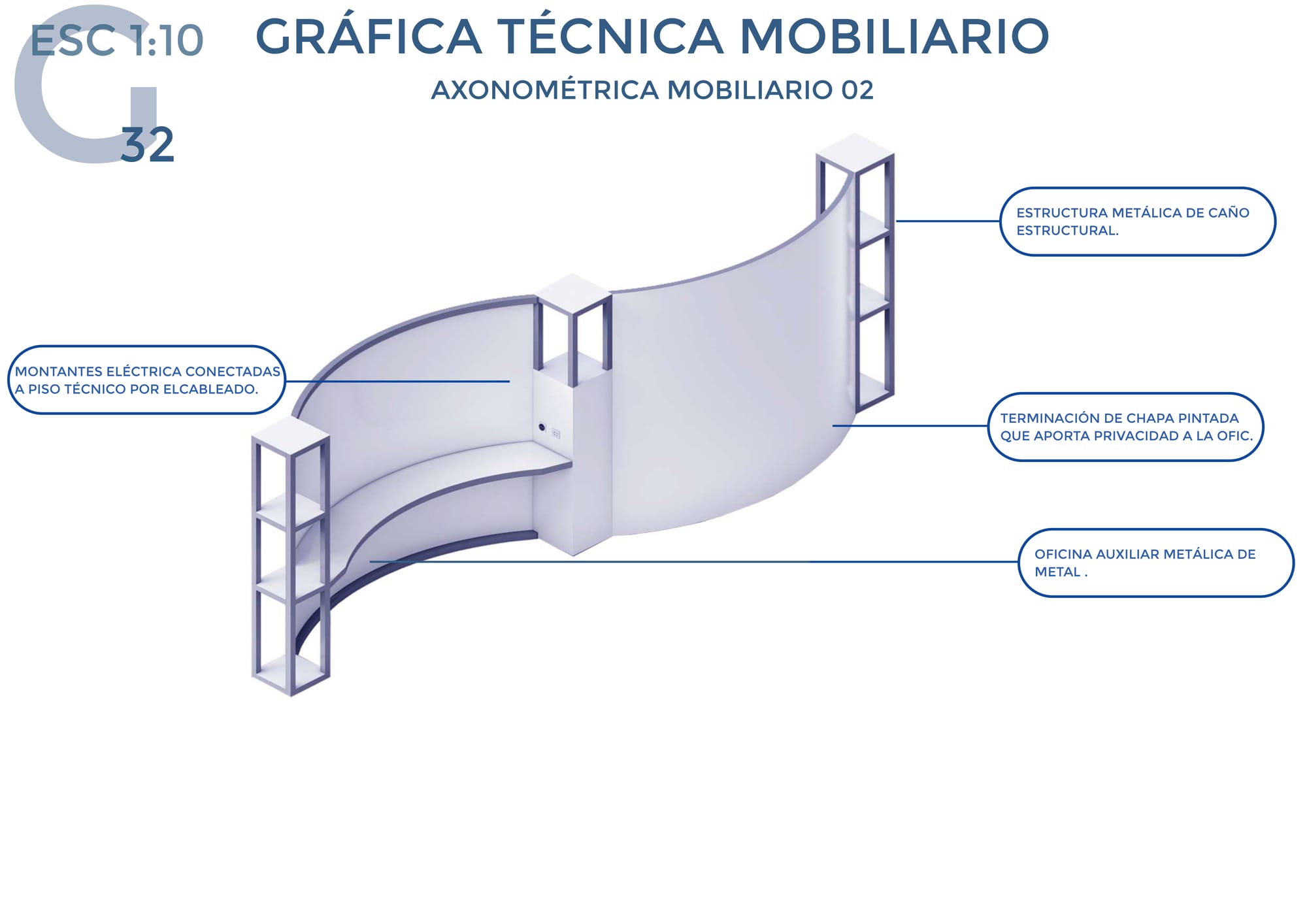 Ciudad Universitaria, Córdoba Capital