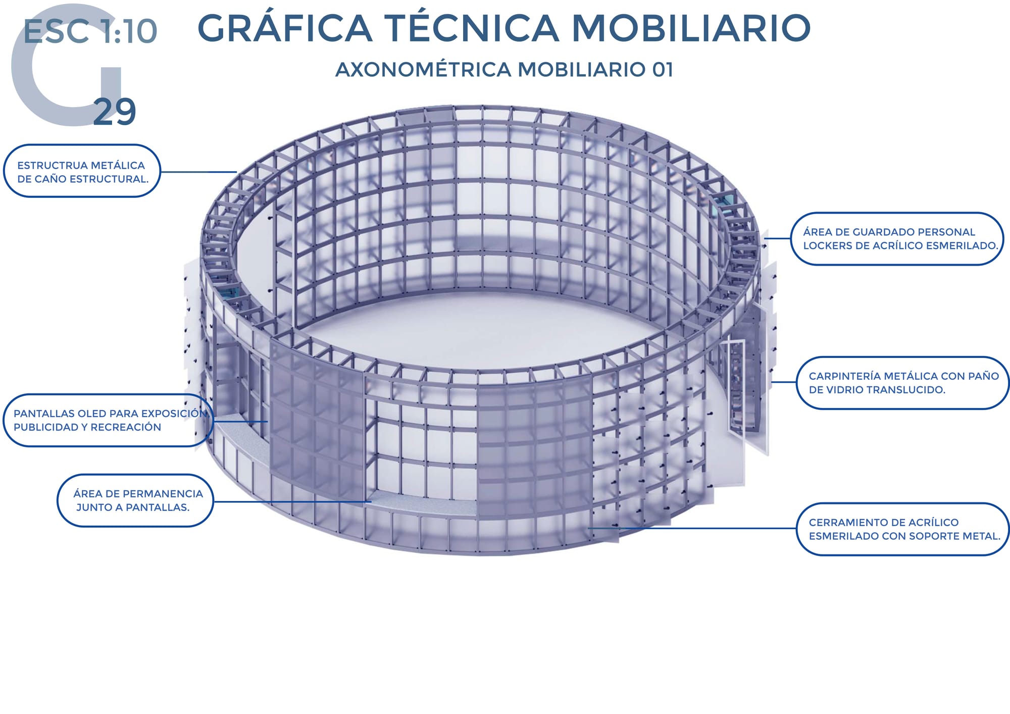 Ciudad Universitaria, Córdoba Capital