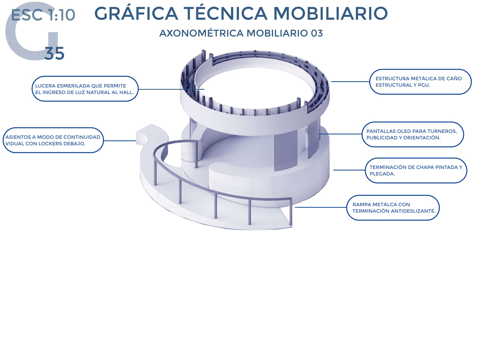Ciudad Universitaria, Córdoba Capital