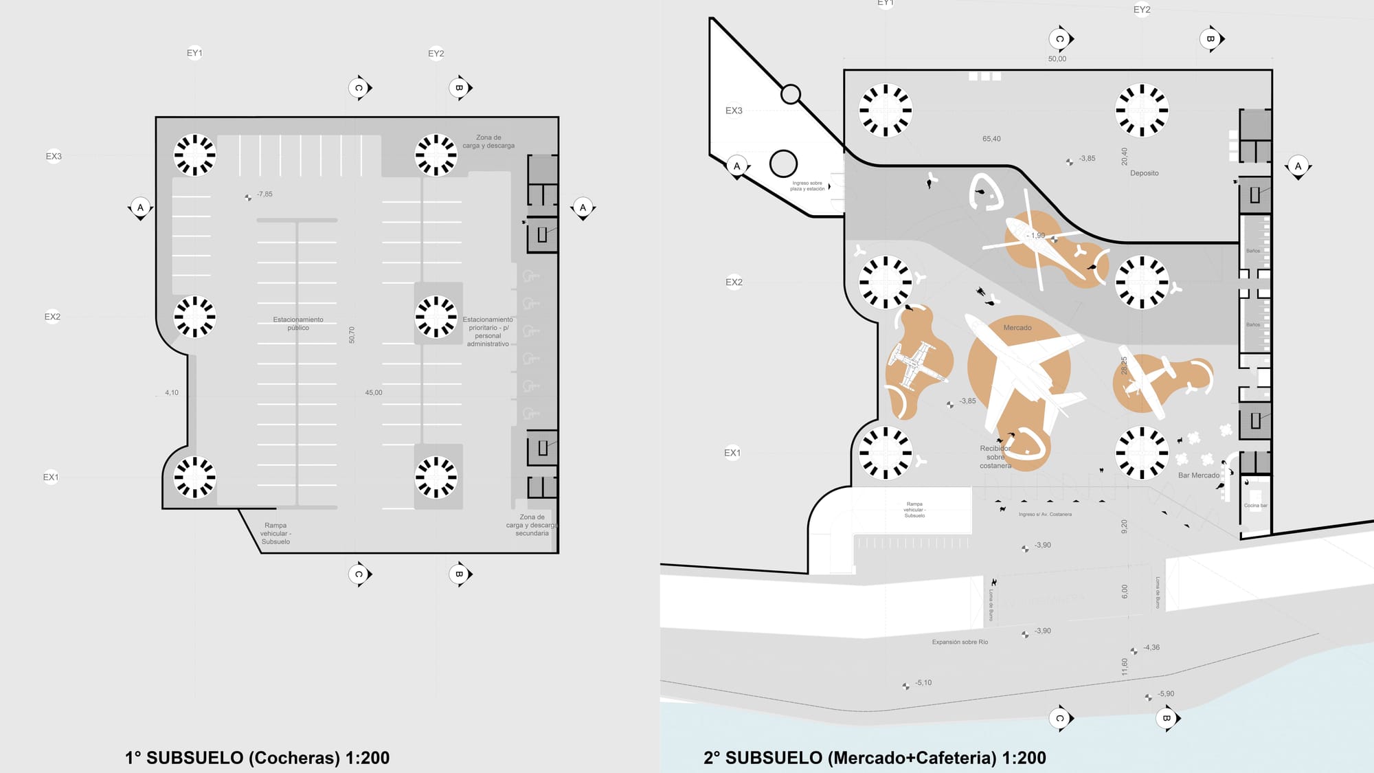 B° General Paz, Córdoba Capital