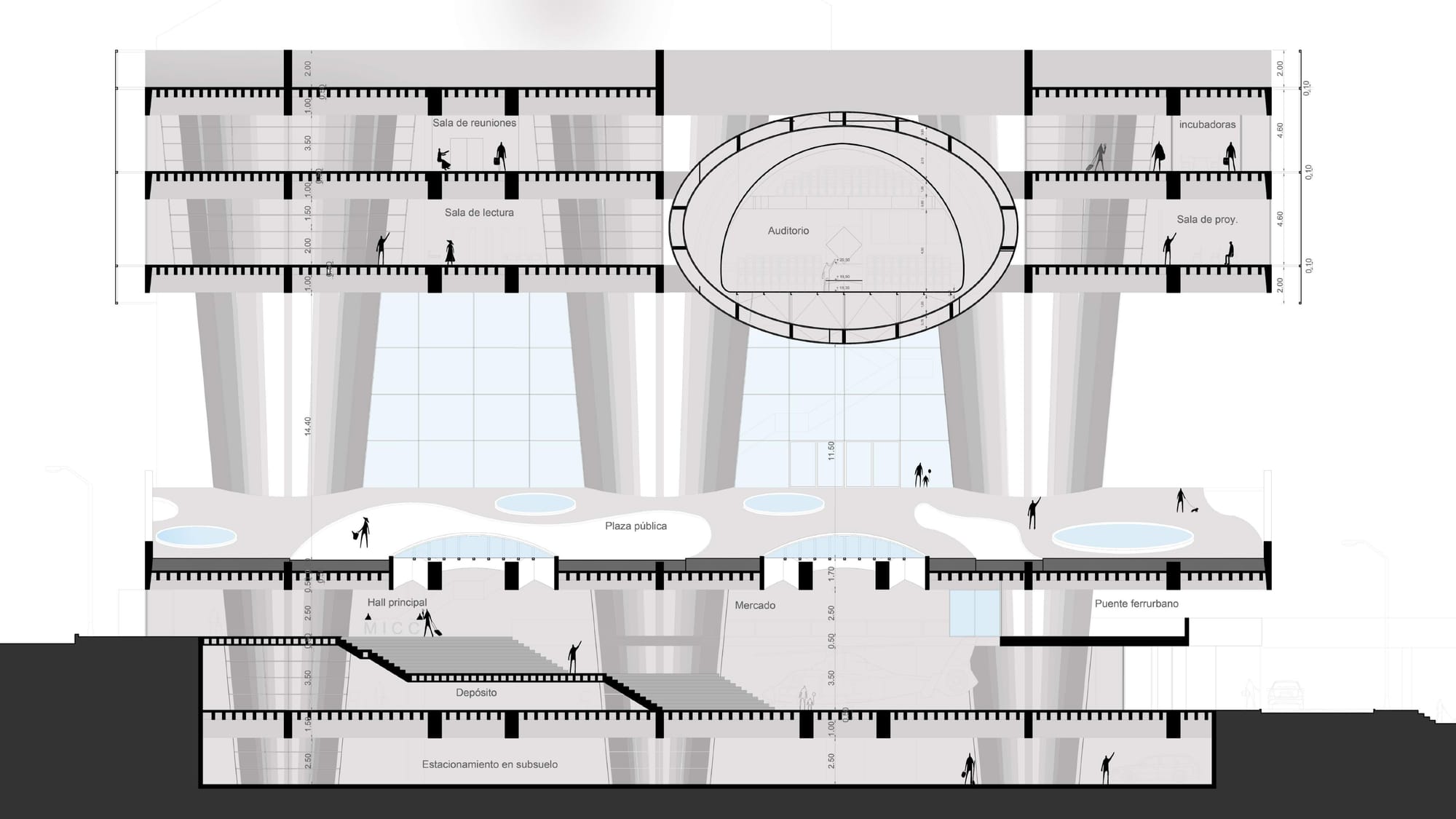 B° General Paz, Córdoba Capital