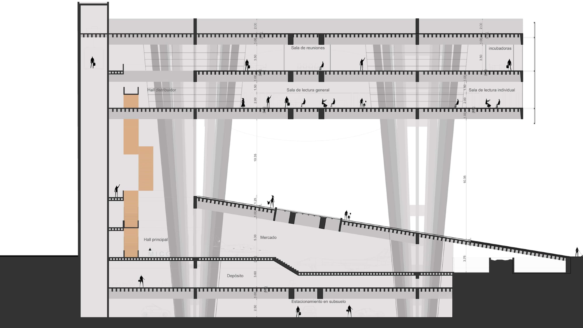 B° General Paz, Córdoba Capital