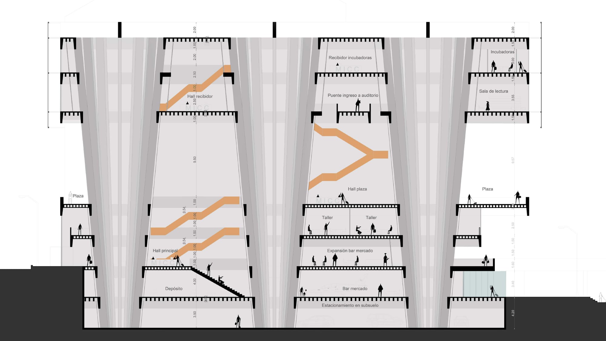 B° General Paz, Córdoba Capital
