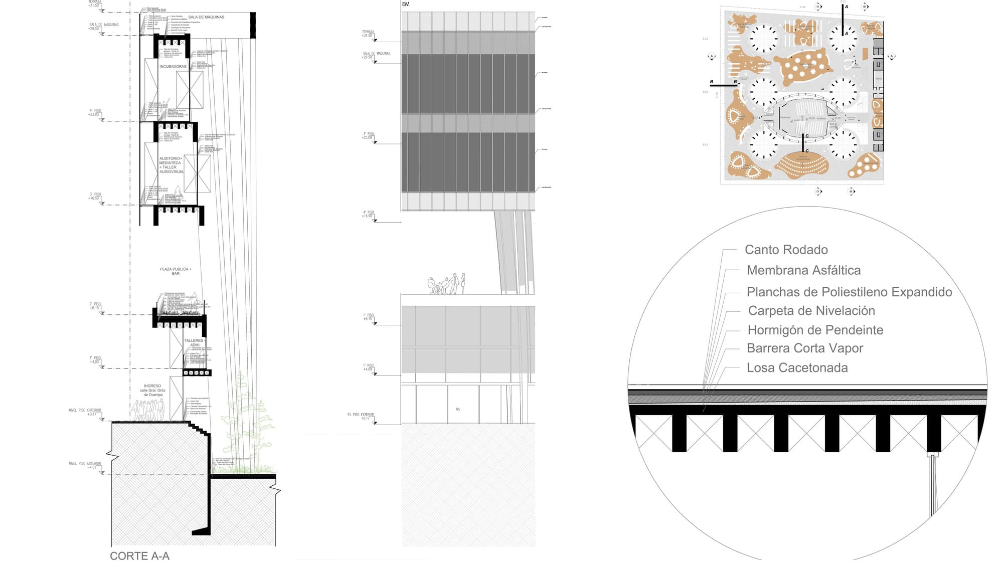 B° General Paz, Córdoba Capital