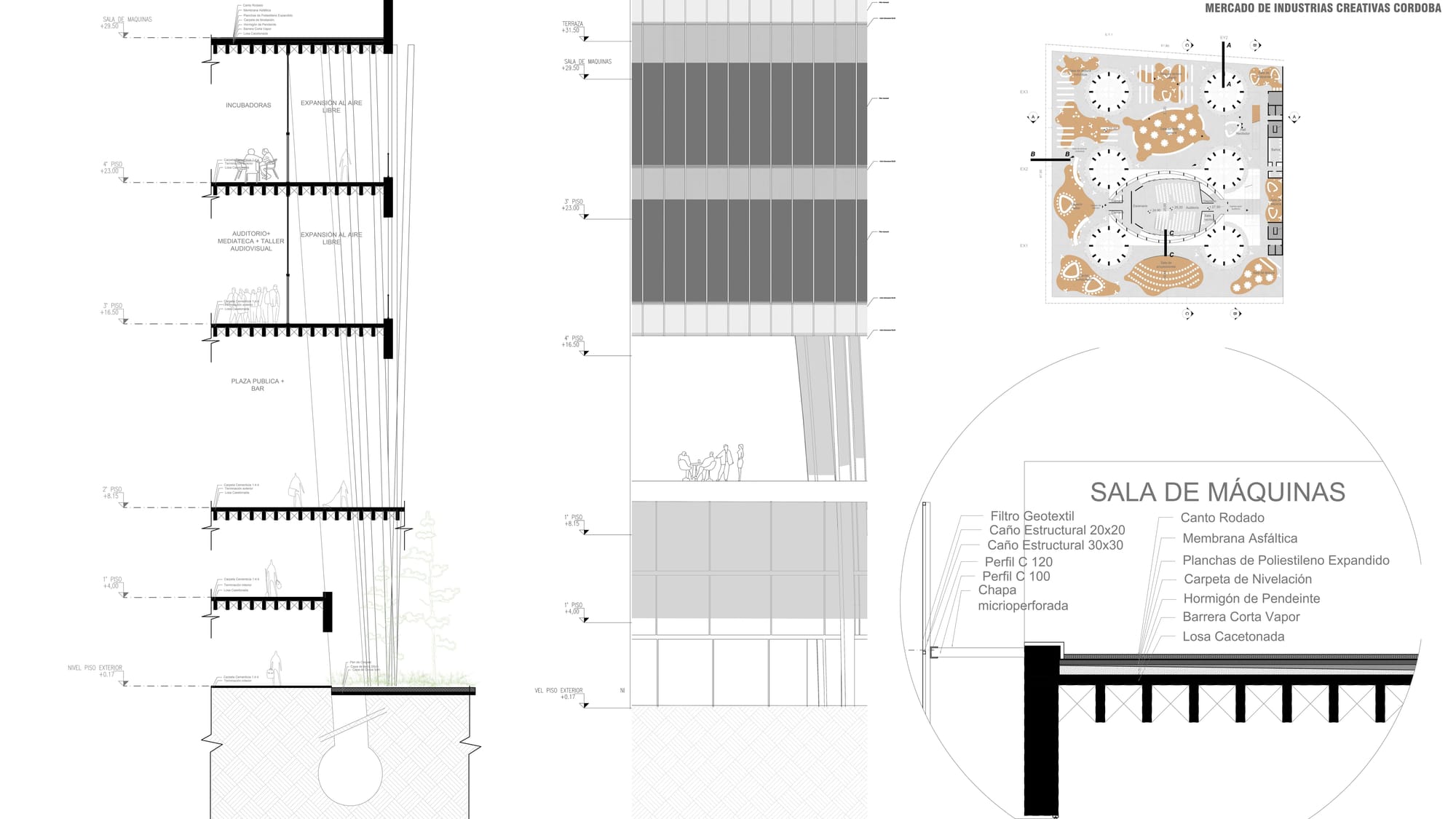 B° General Paz, Córdoba Capital