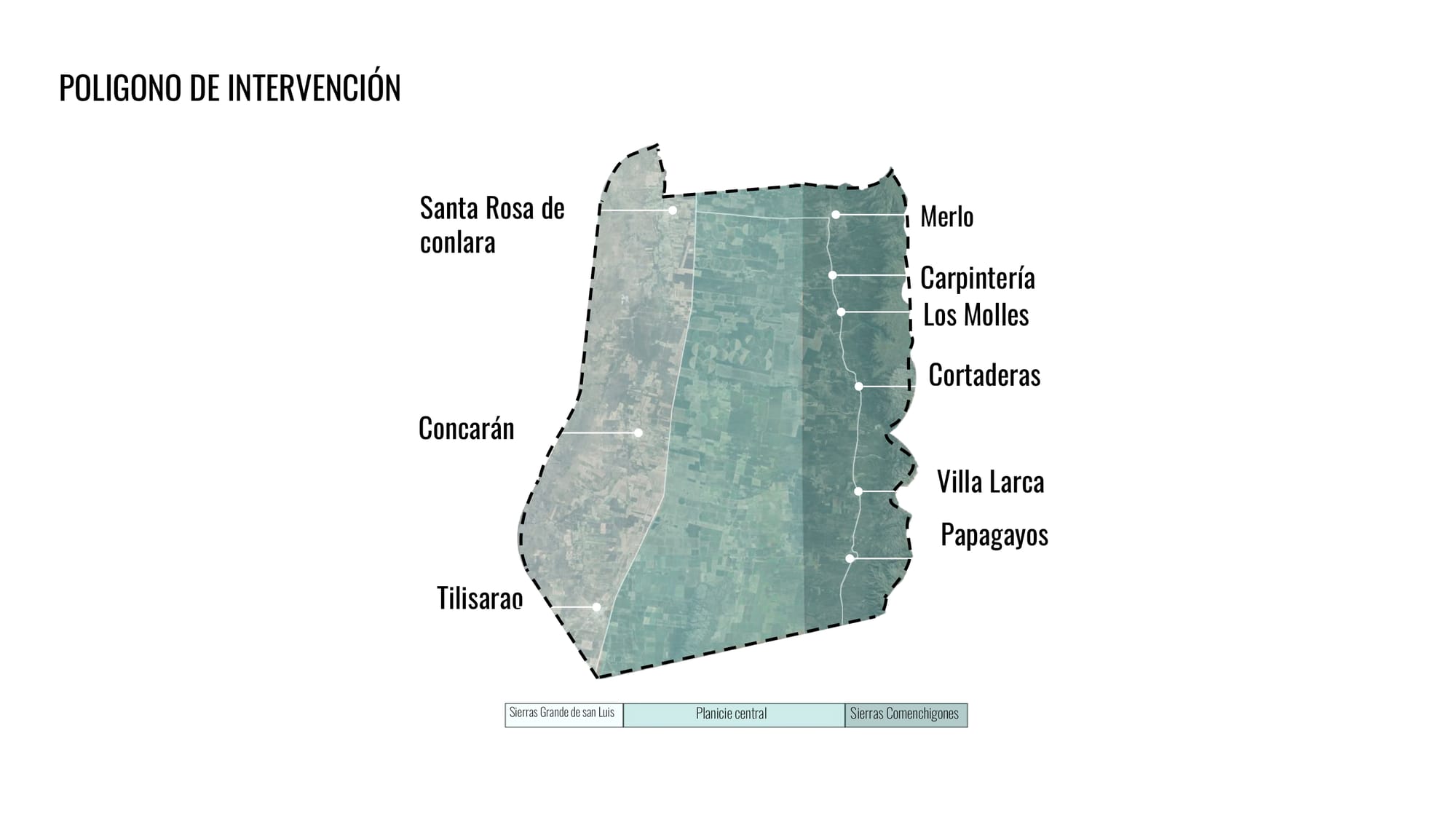 Corredor Ruta Provincial 1, Villa de Merlo, Pcia. San Luis 