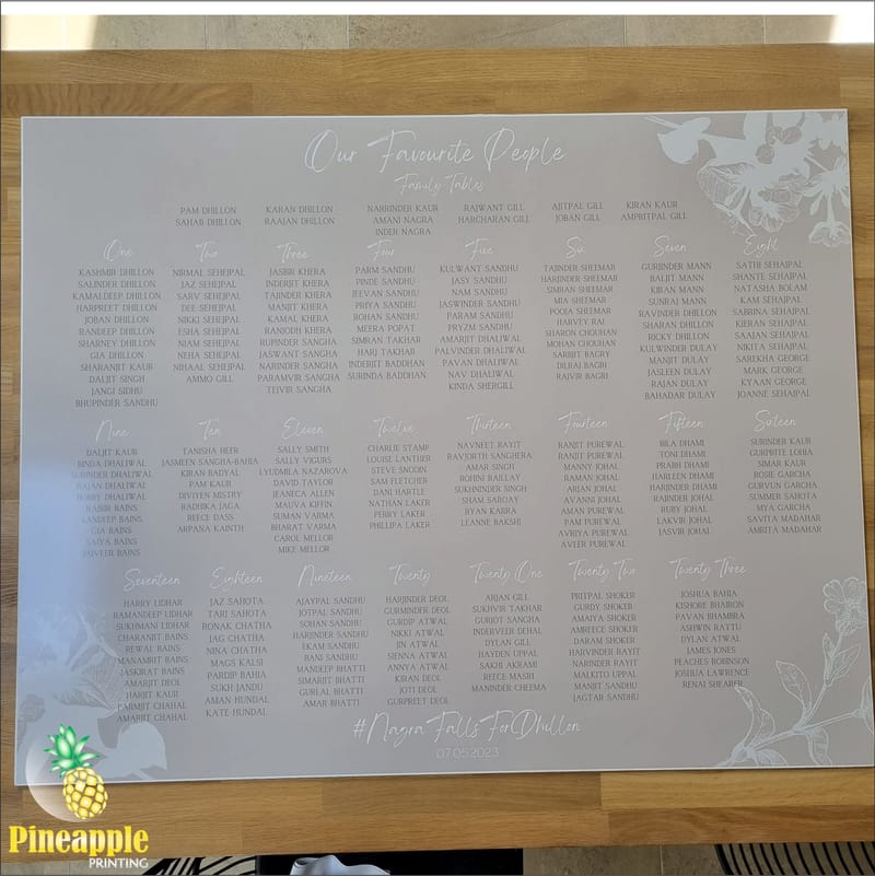 Advertising, Safety, Shop front or Welcome boards for events
