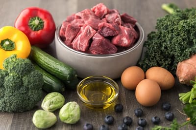 Les aliments interdit  !