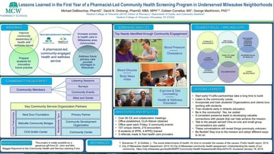 2020: MCW Community Engagement Virtual Poster Session