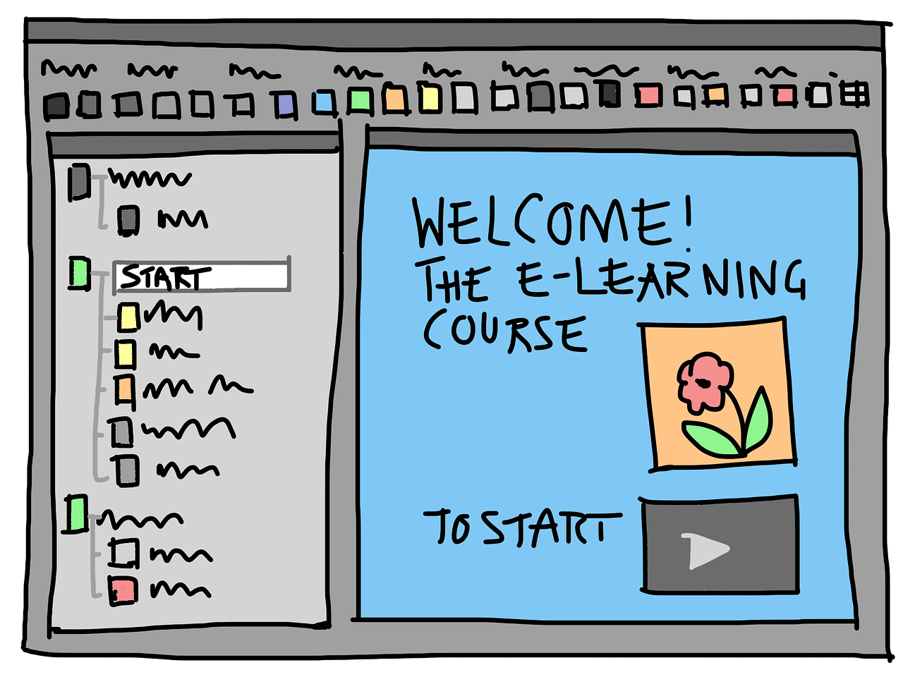 Generating Learning Paths in an E-Learning System (2021)
