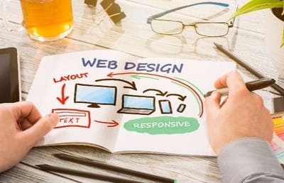 Knowing More On SEO and Website Designing image