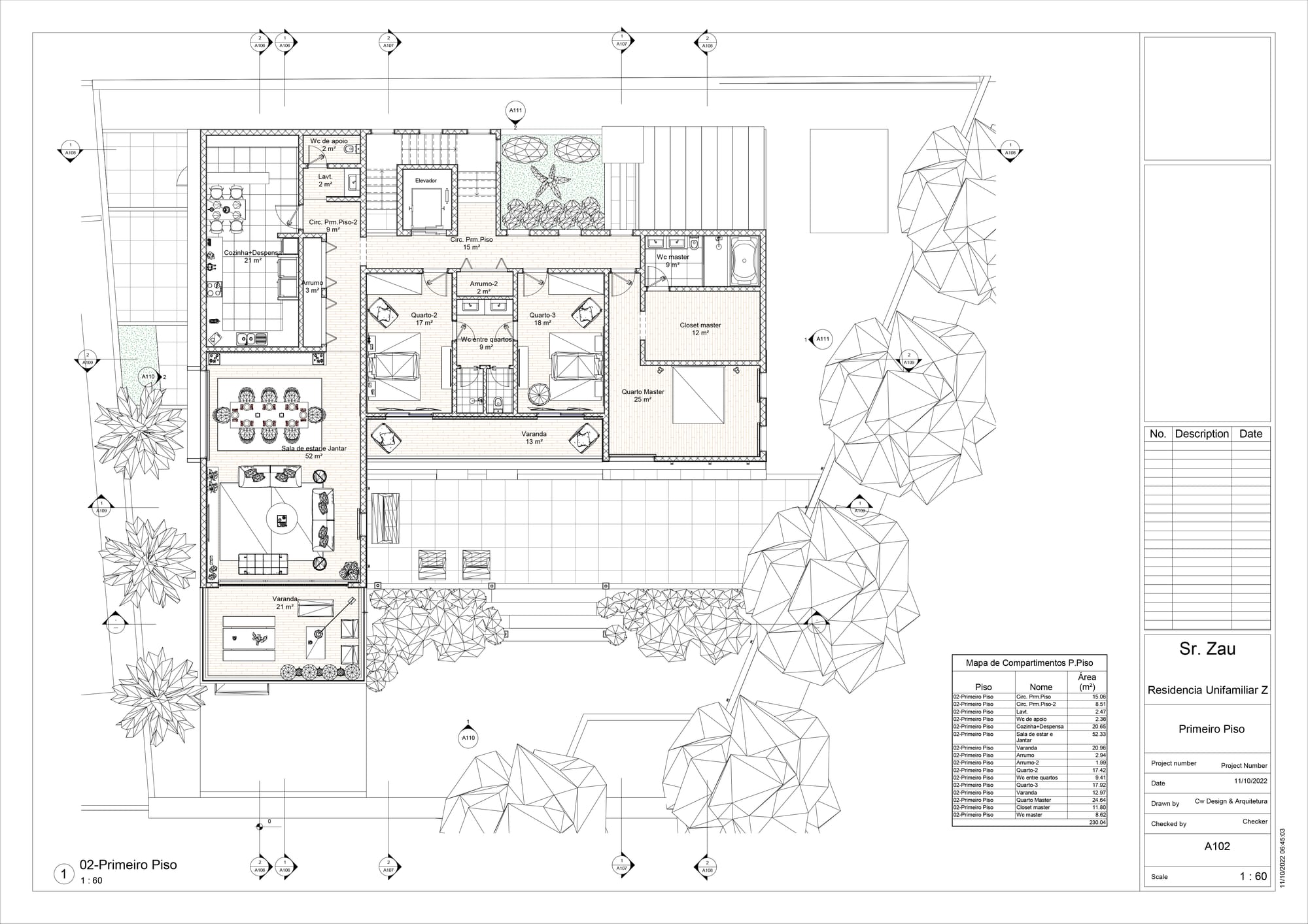 Projeto Residencia Z-Lar do Patriota