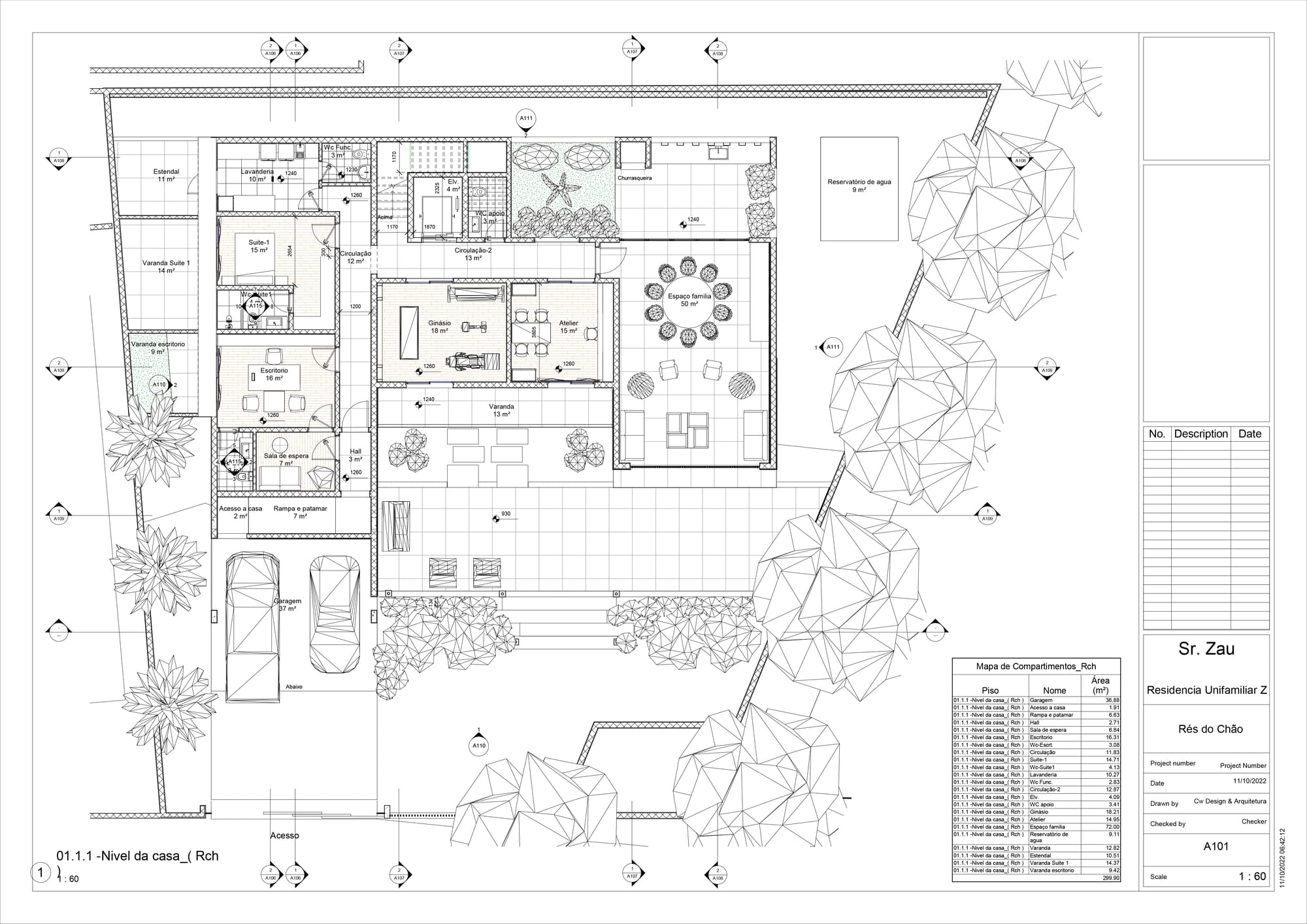 Projeto Residencia Z-Lar do Patriota