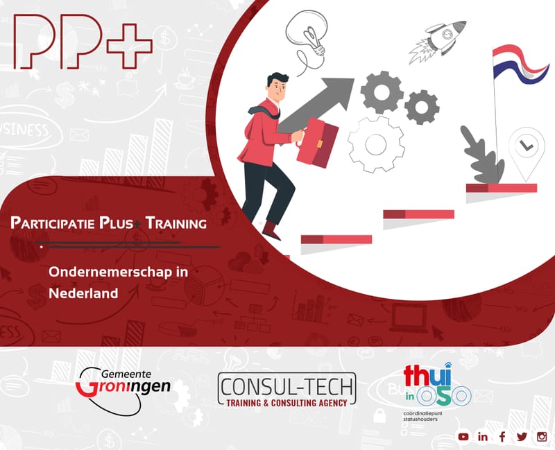 Ondernemerschap in Nederland