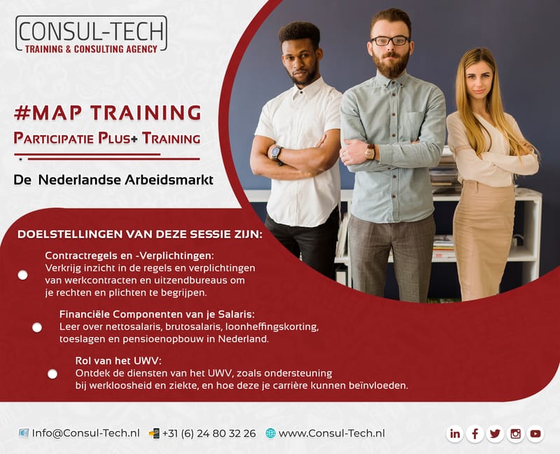 #MAP - De Nederlandse Arbeidsmarkt