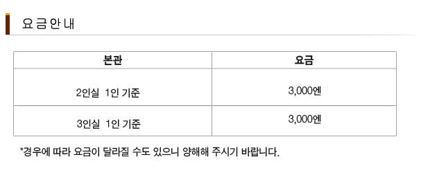 민박 가격 안내