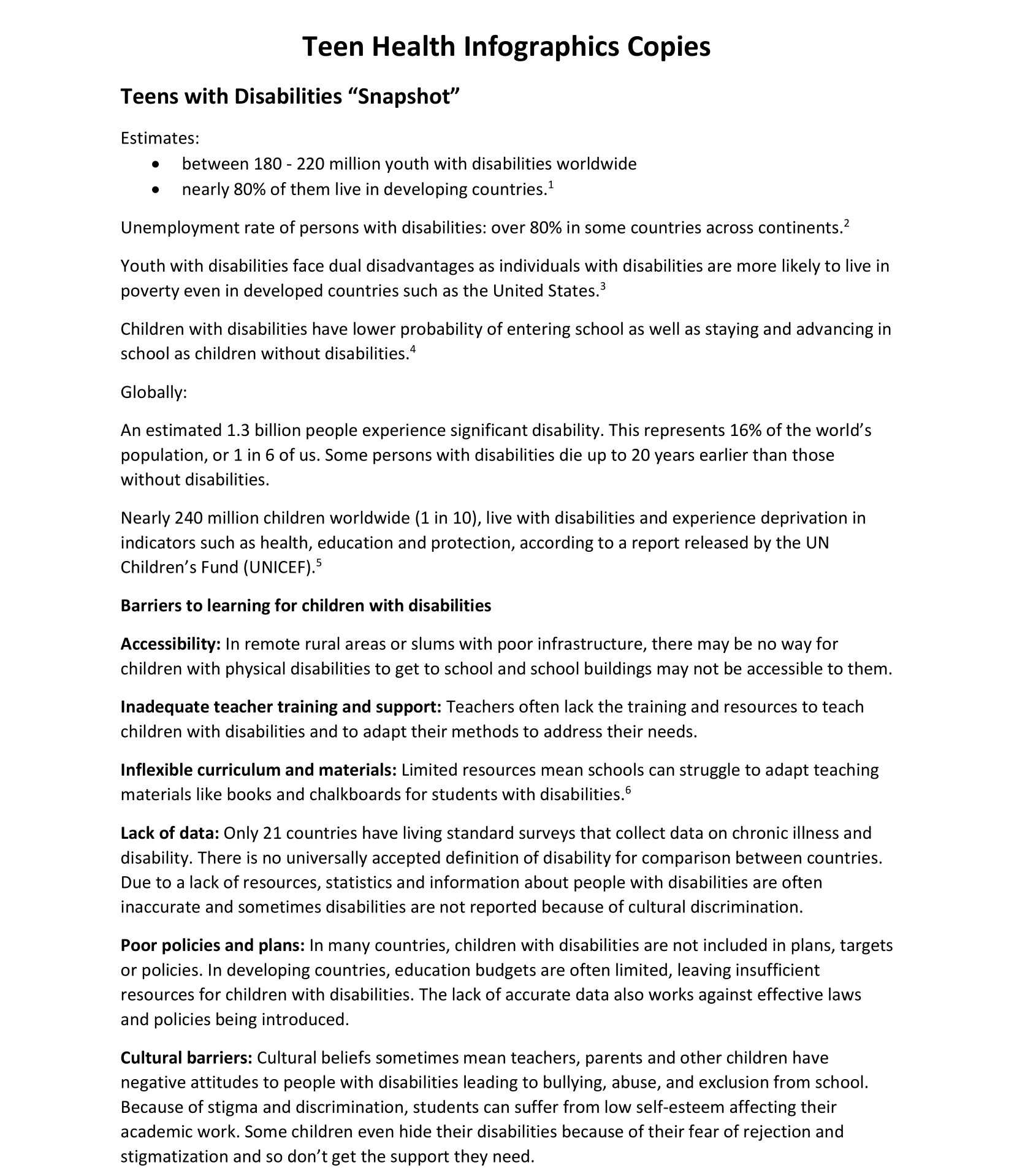 Infographics Copywriting