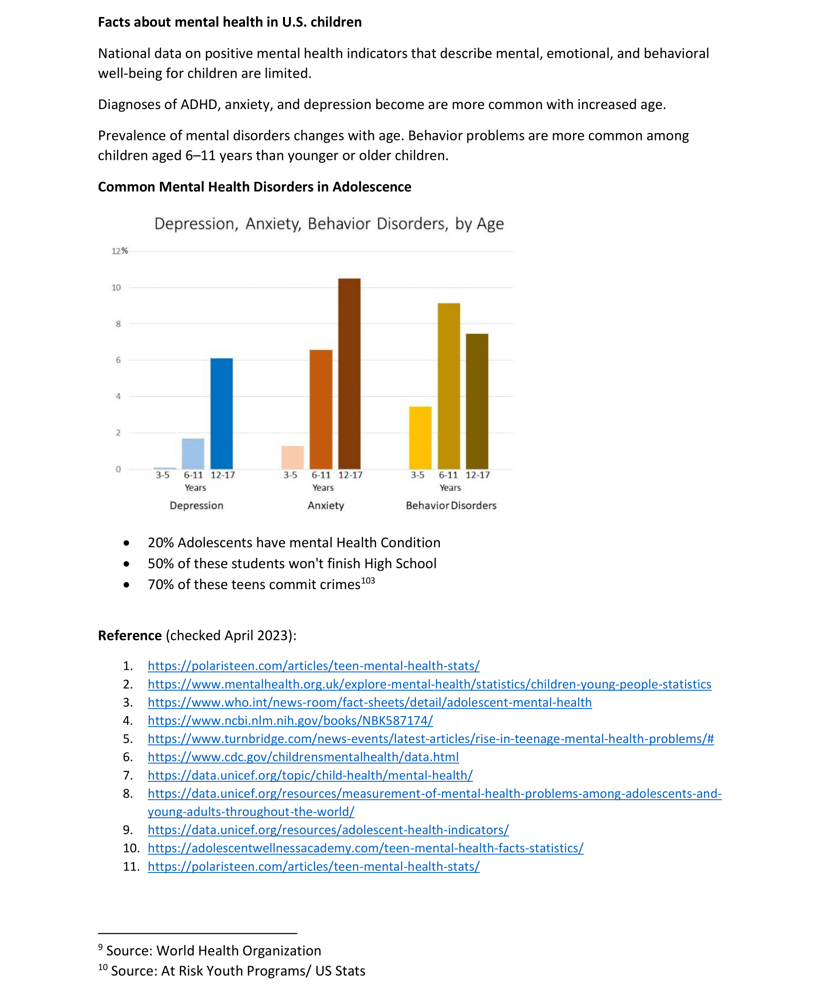 Infographics Copywriting