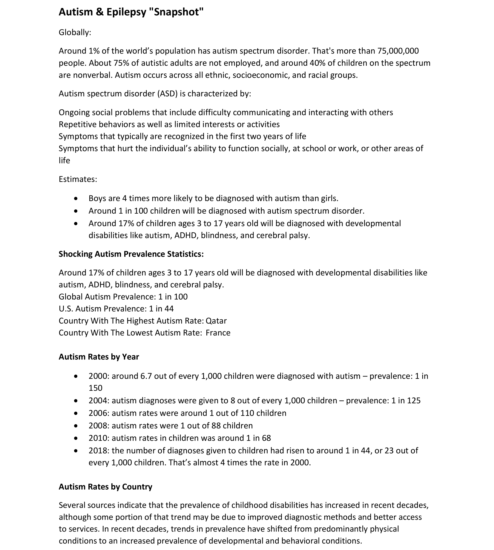 Infographics Copywriting