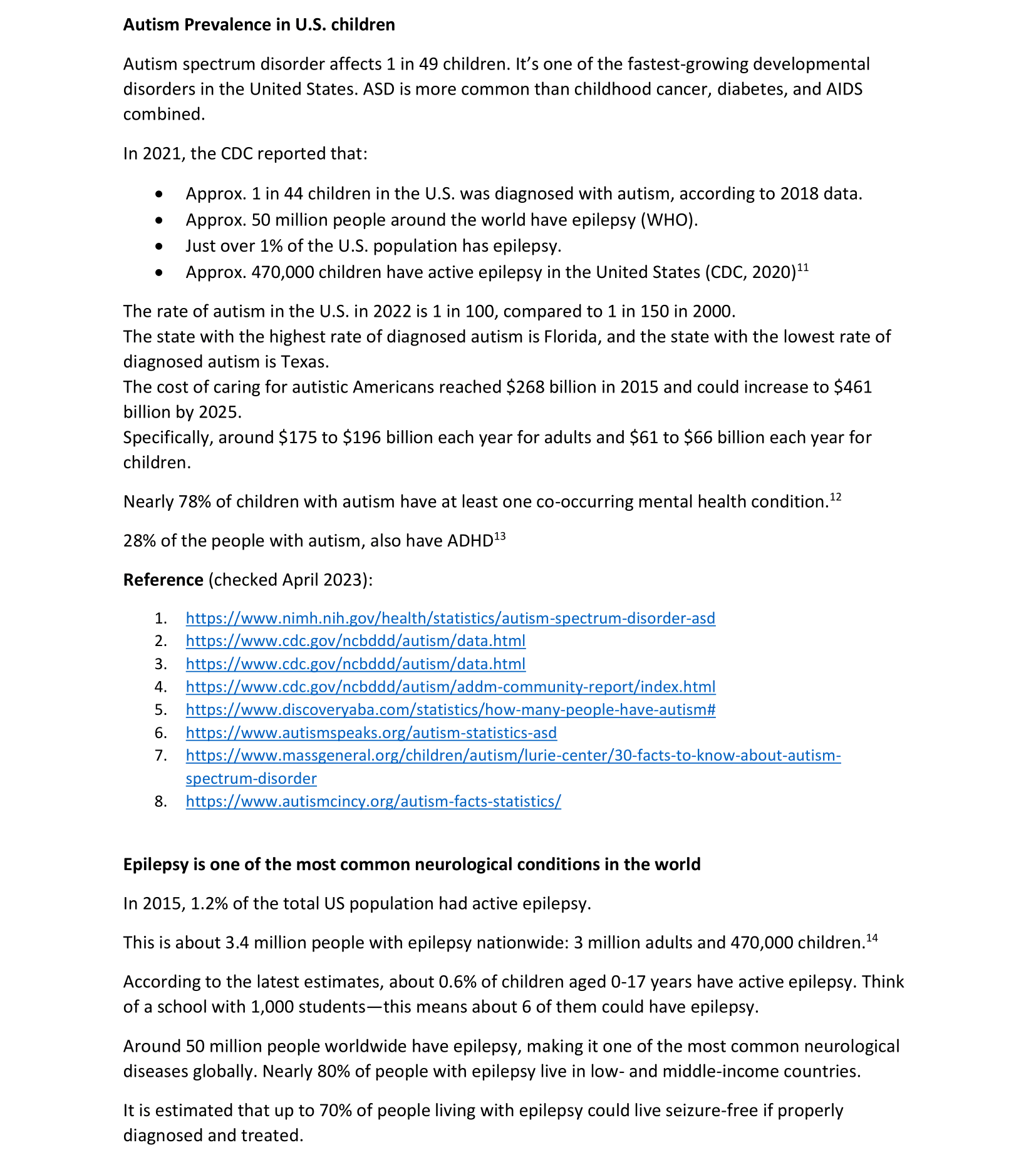 Infographics Copywriting