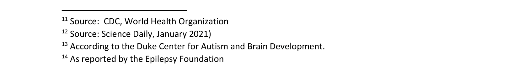 Infographics Copywriting