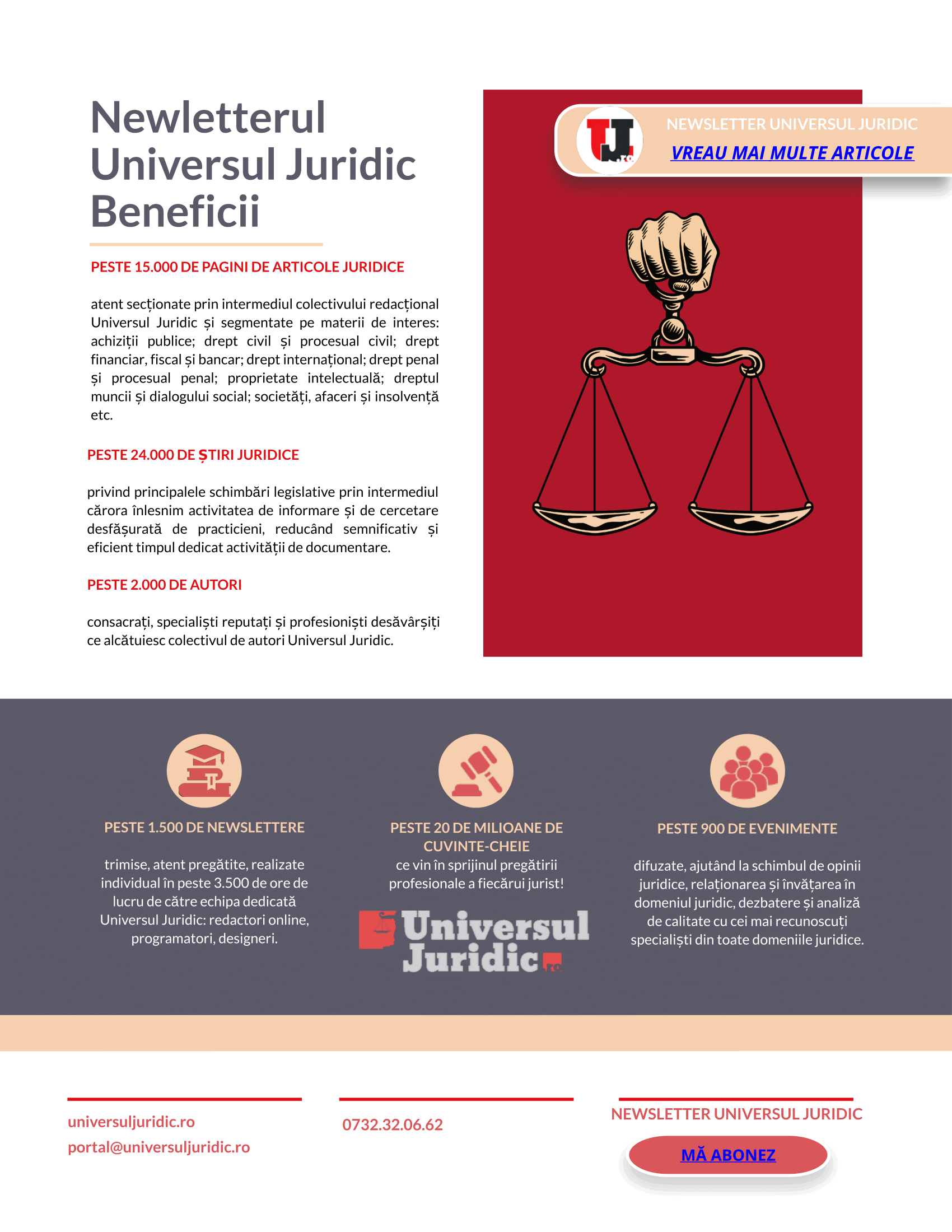 eBooks Graphic Design