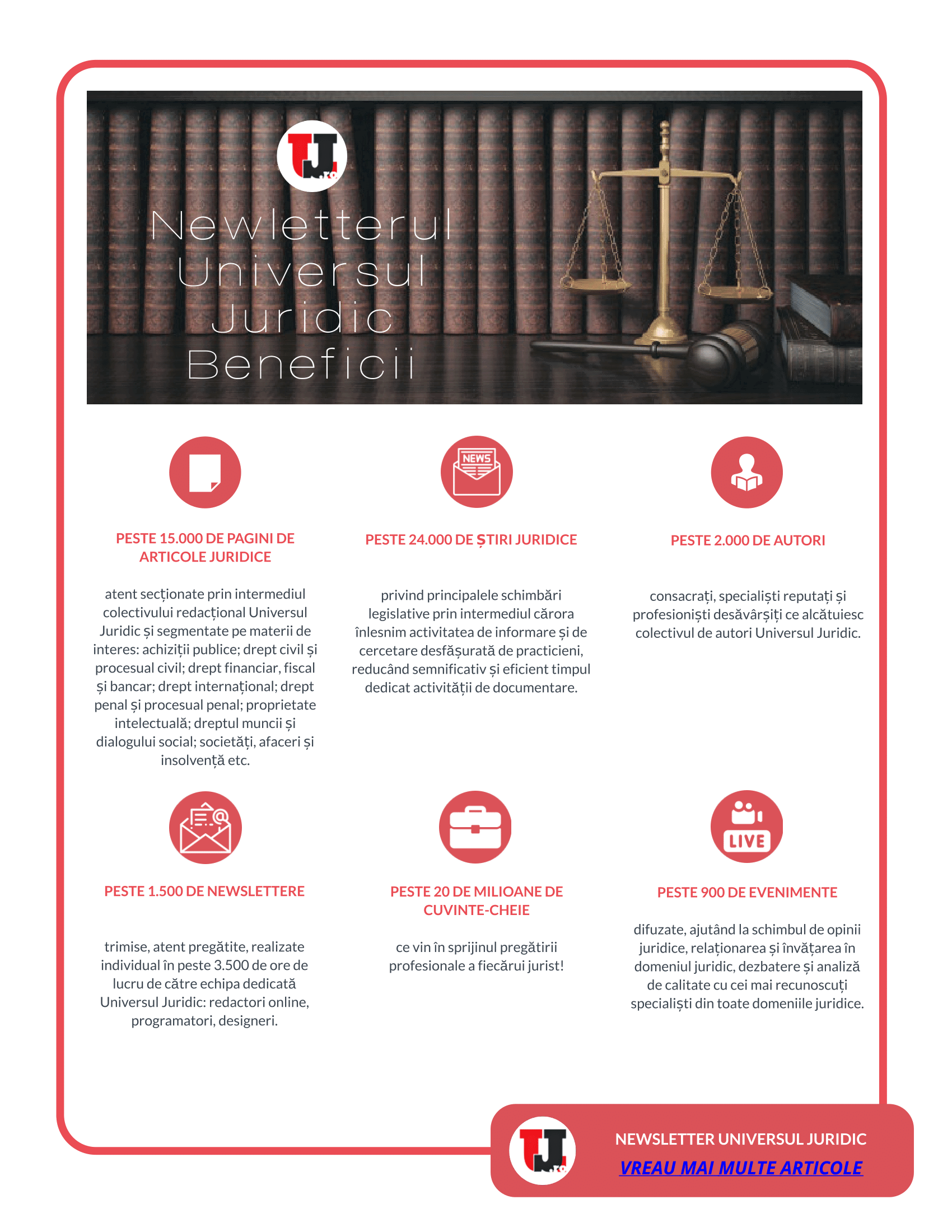 eBooks Graphic Design