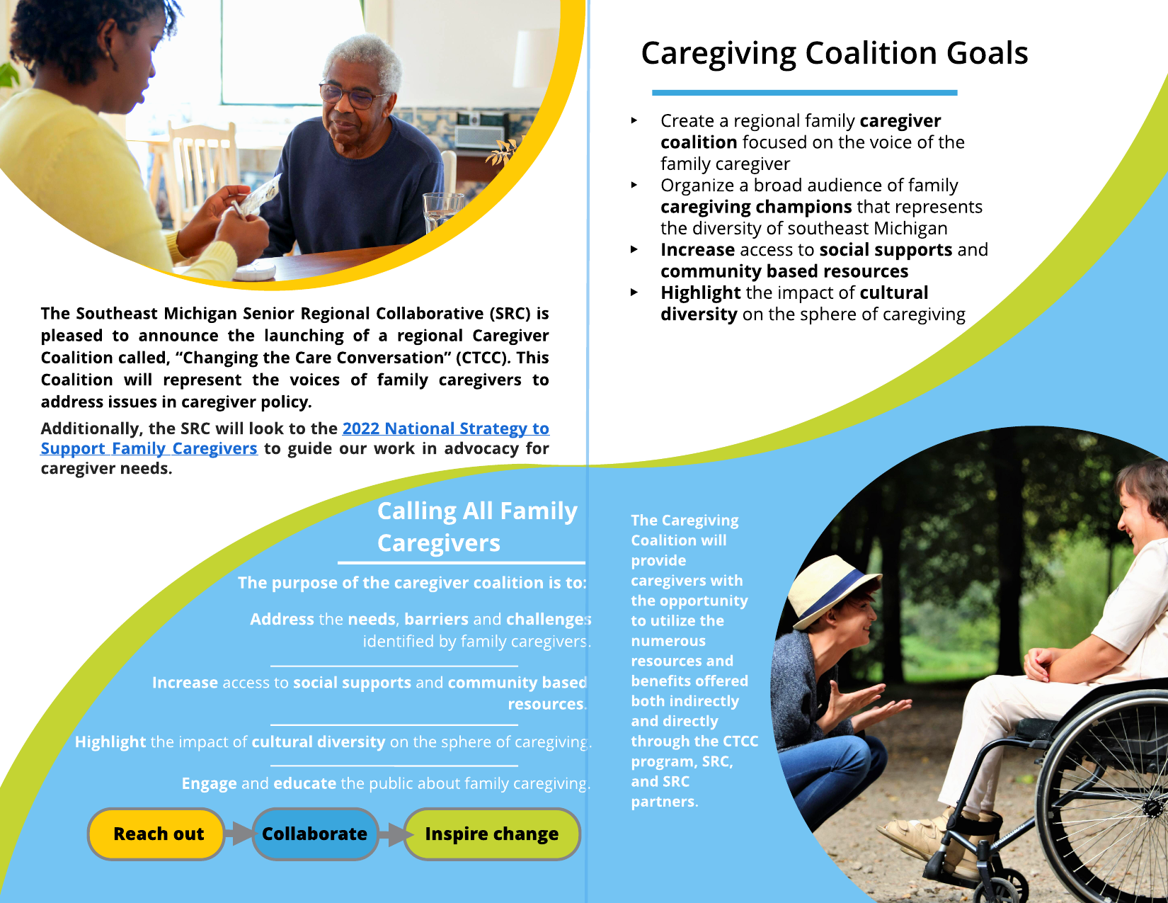 Brochure Graphic Design