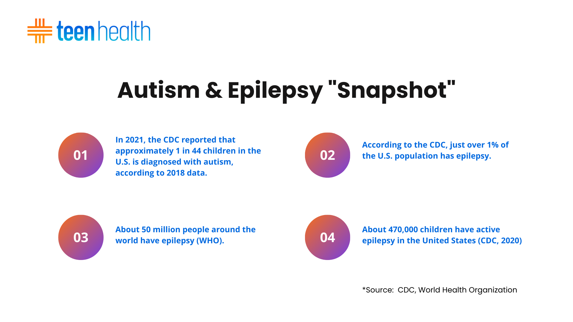 Primary Deck PPT Presentation Project 