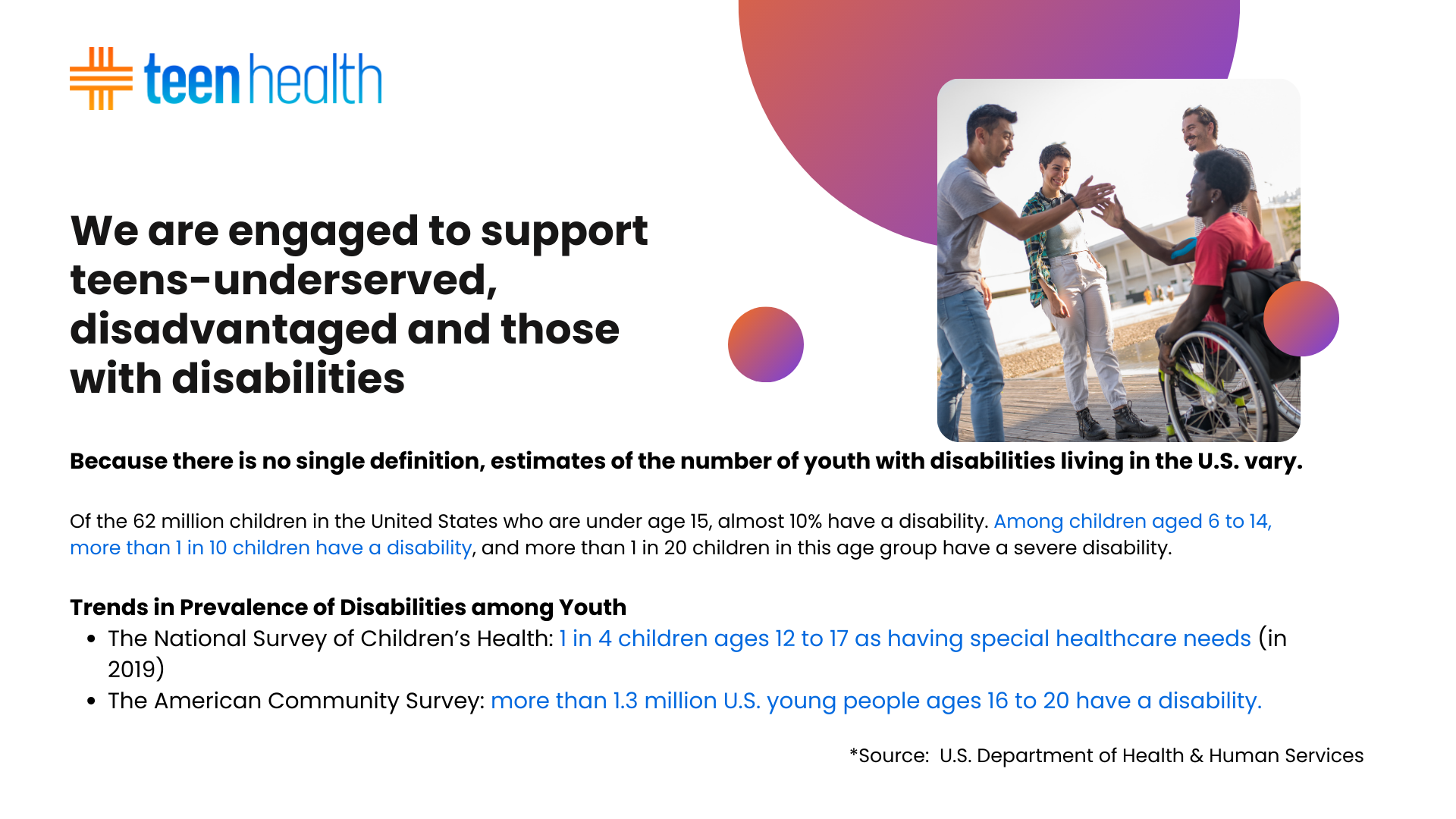 Primary Deck PPT Presentation Project 