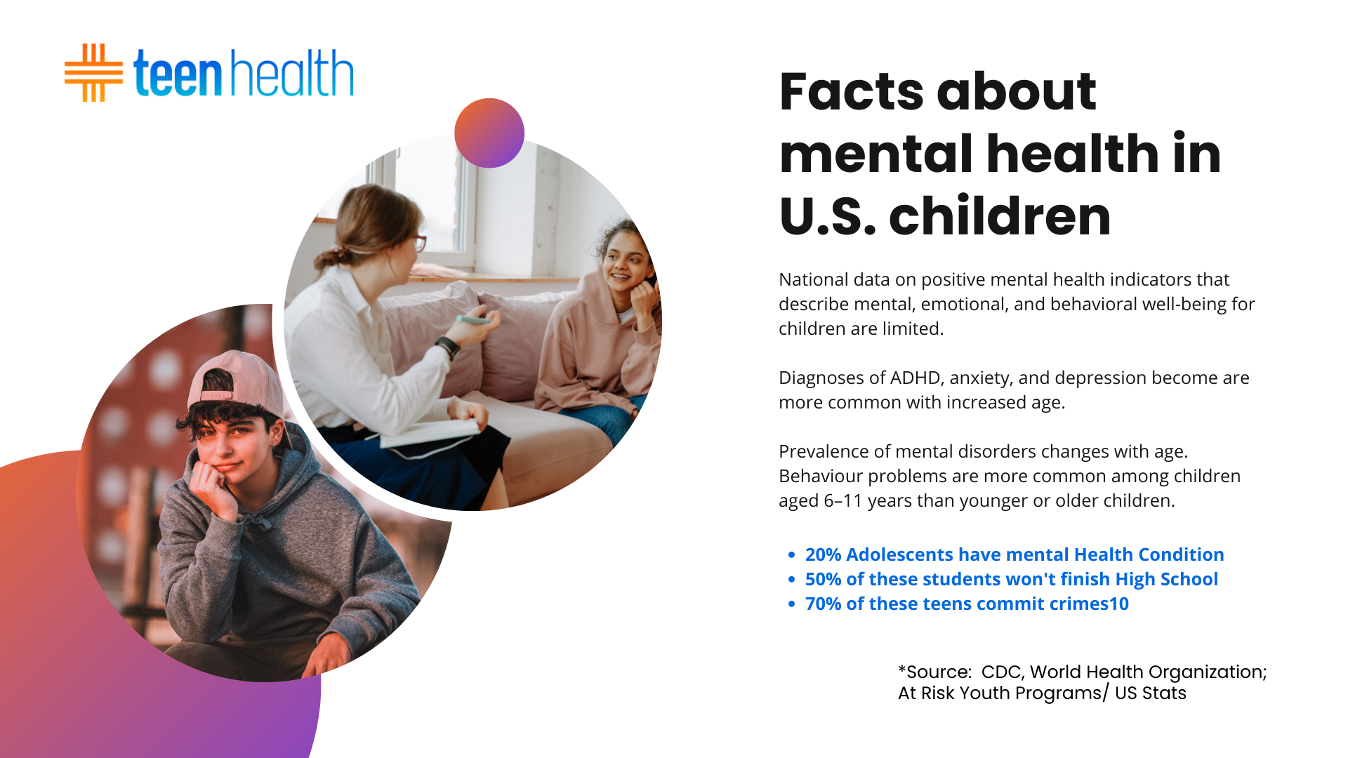 Primary Deck PPT Presentation Project 