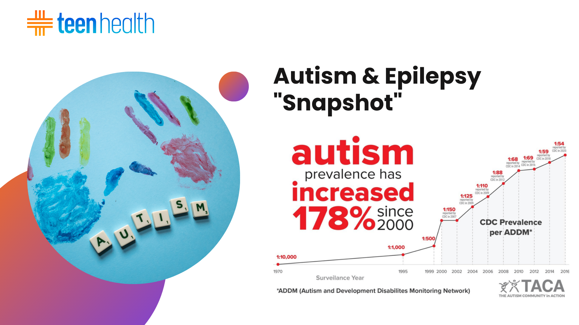 Primary Deck PPT Presentation Project 