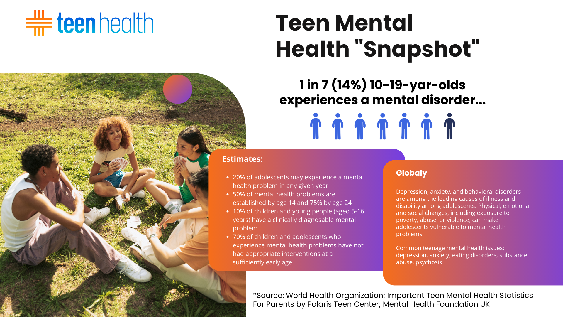 Primary Deck PPT Presentation Project 