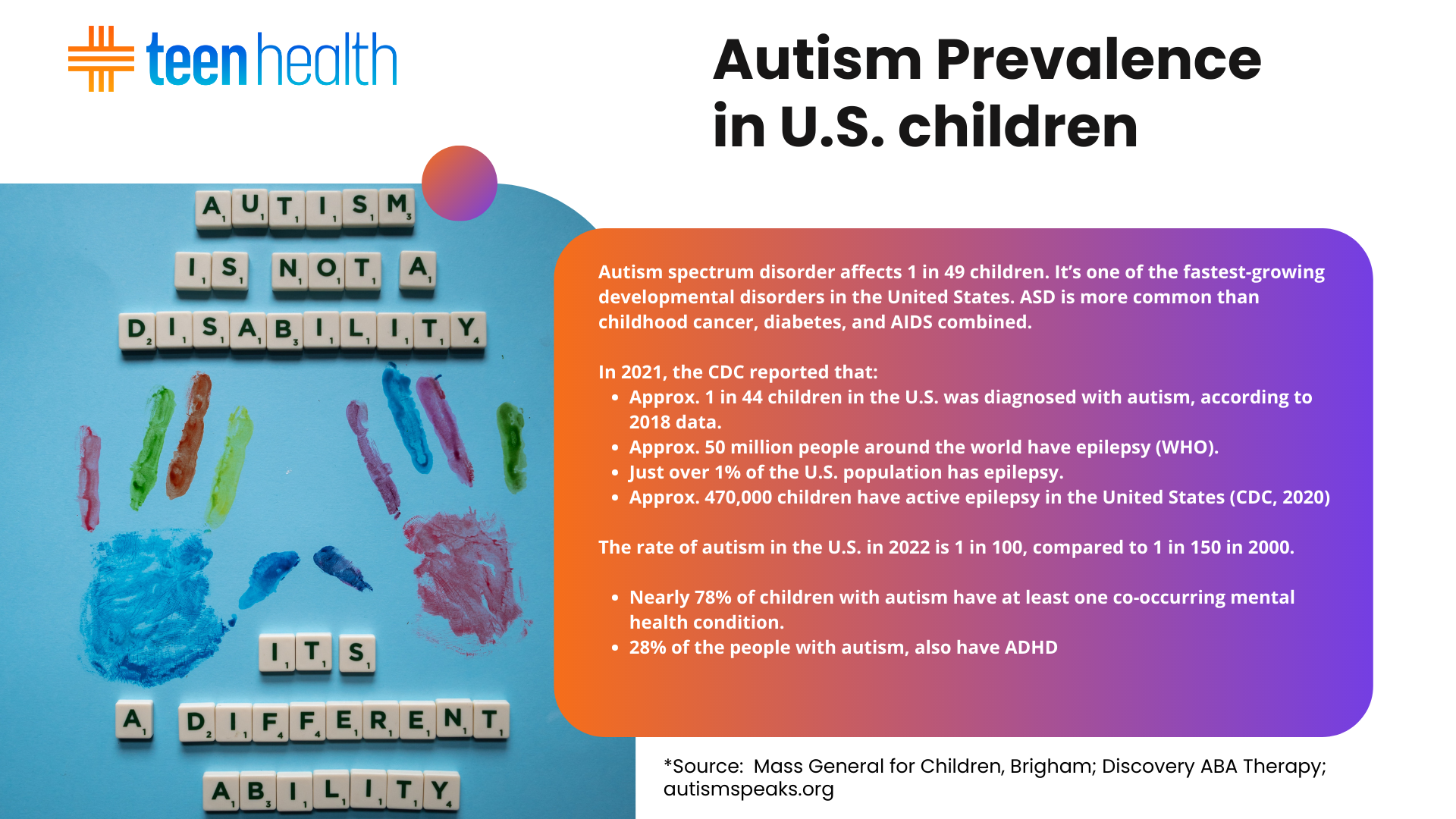 Primary Deck PPT Presentation Project 