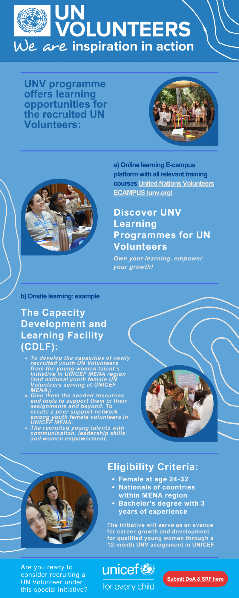 Flyer for UNICEF Jordan