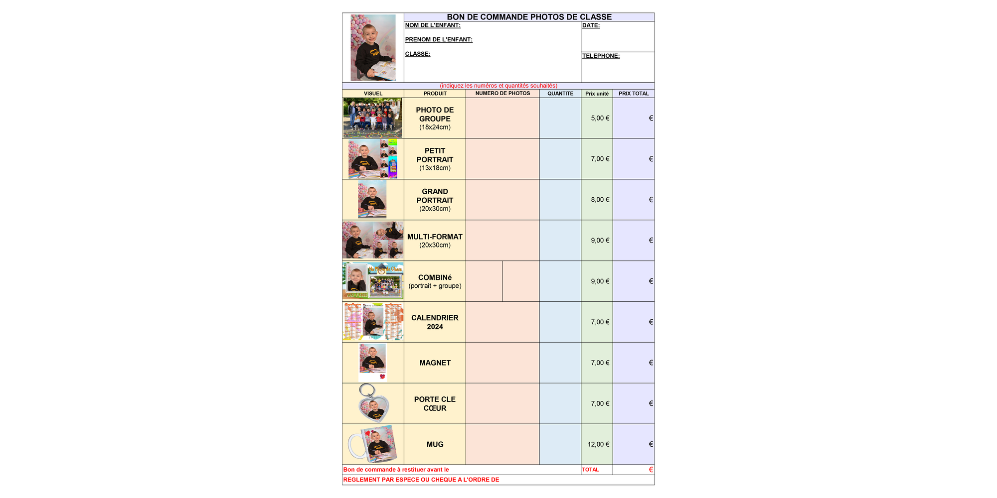 3 - Processus de commande