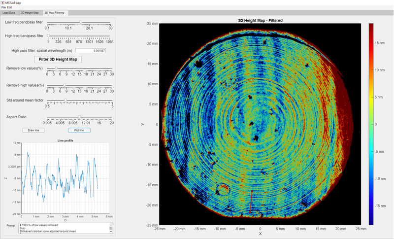 Nano-Topography measurement