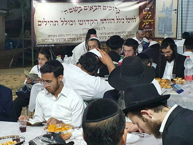 כולל זוהר הקדוש