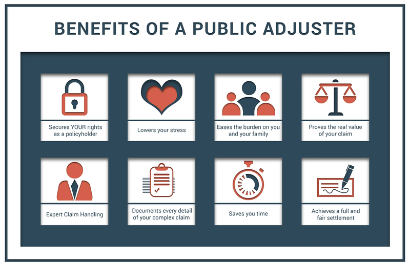 Comprehensive Services: