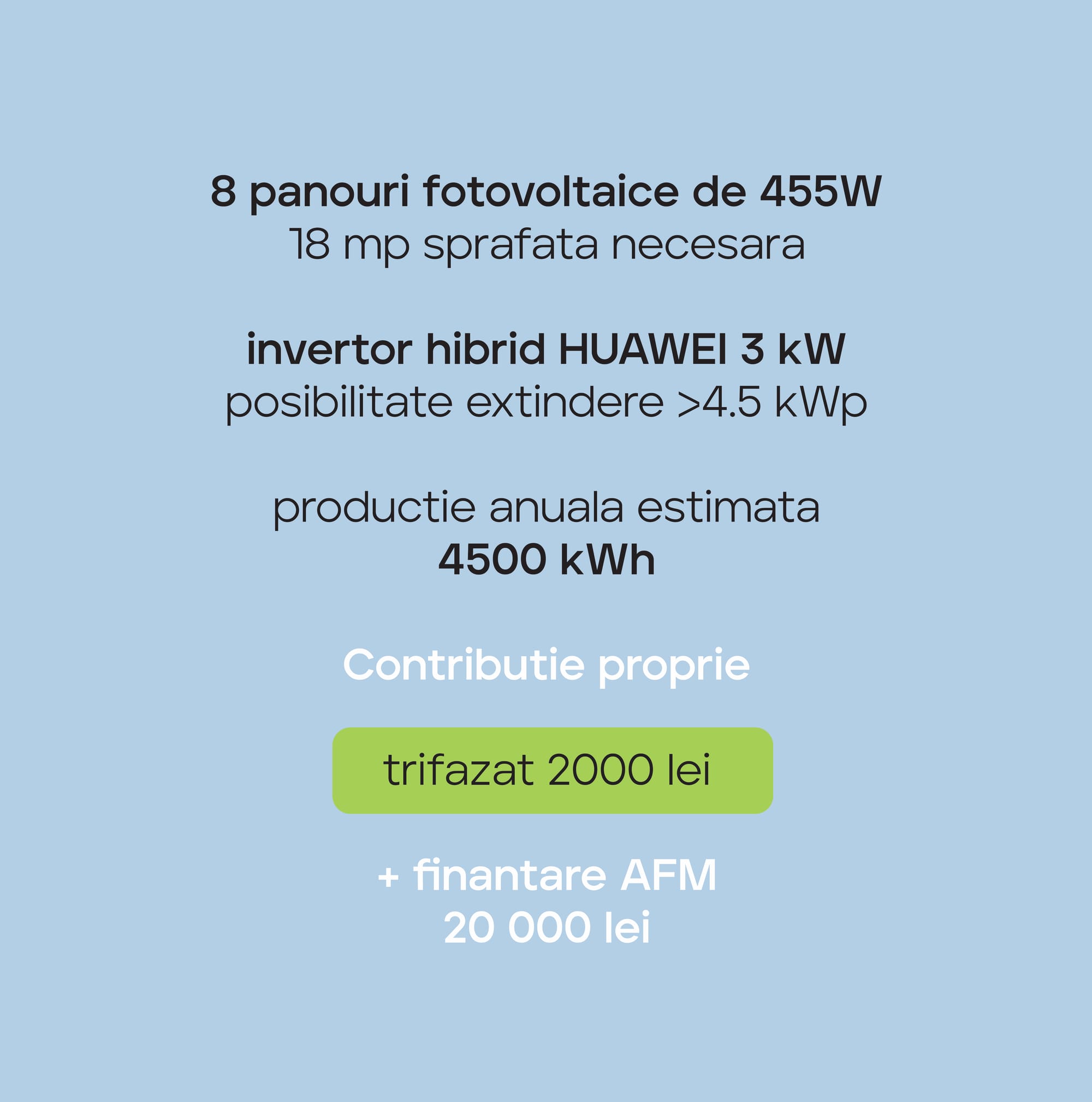 Sistem fotovoltaic 3.6 kWp