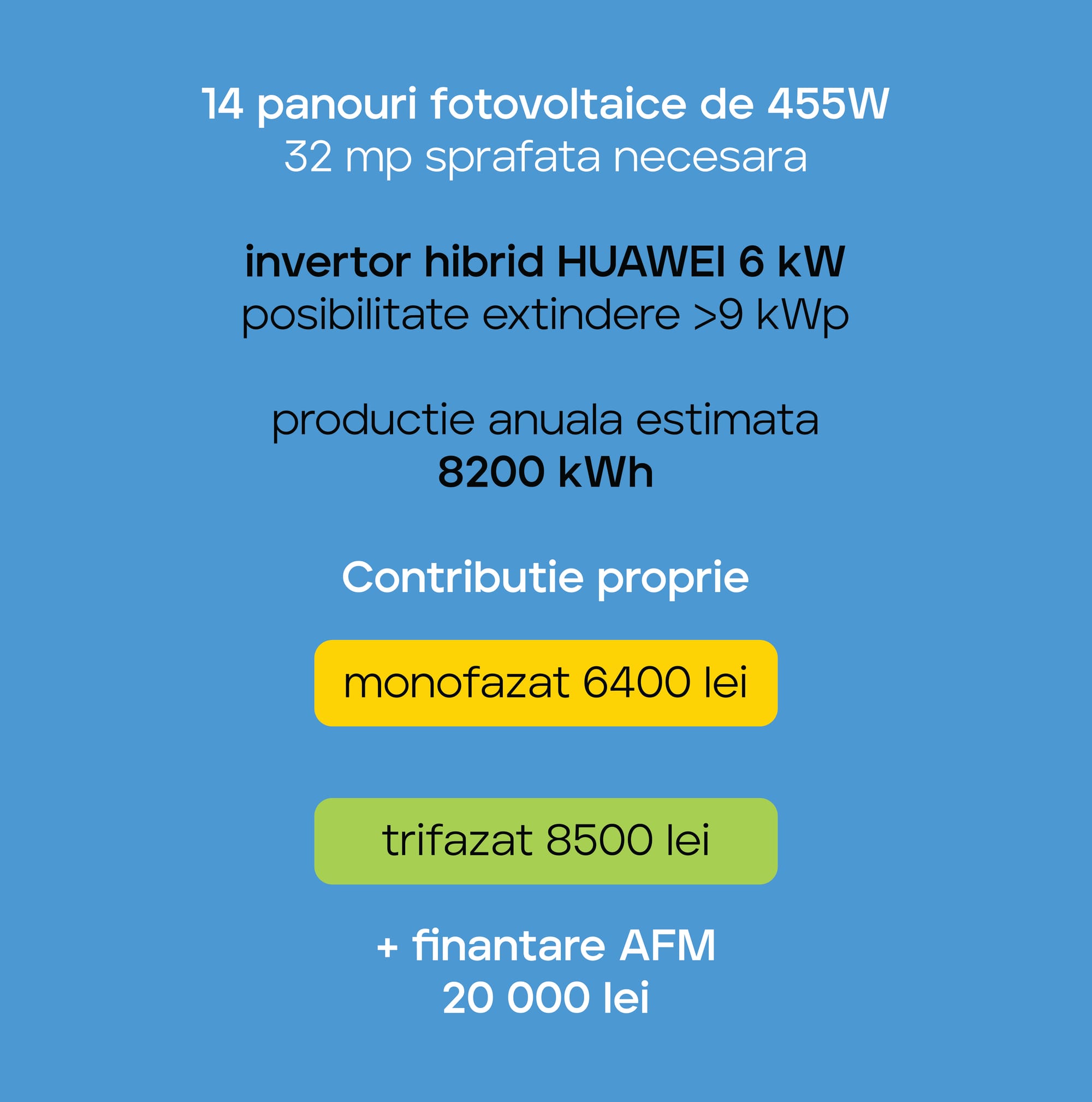 Sistem fotovoltaic 6.4 kWp