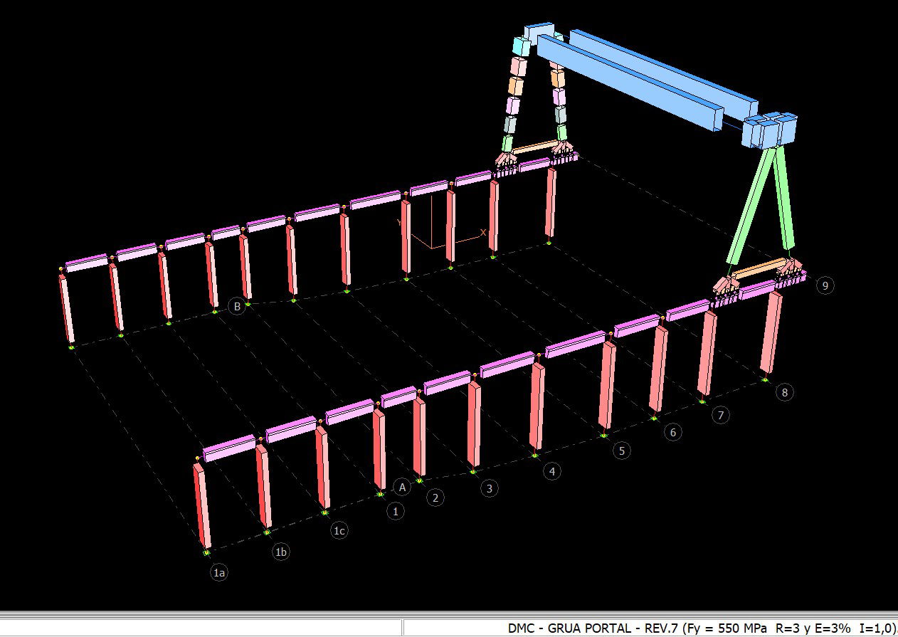 DMC - GRUA GANTRY