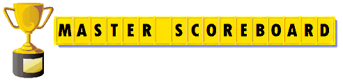 Master Scoreboard