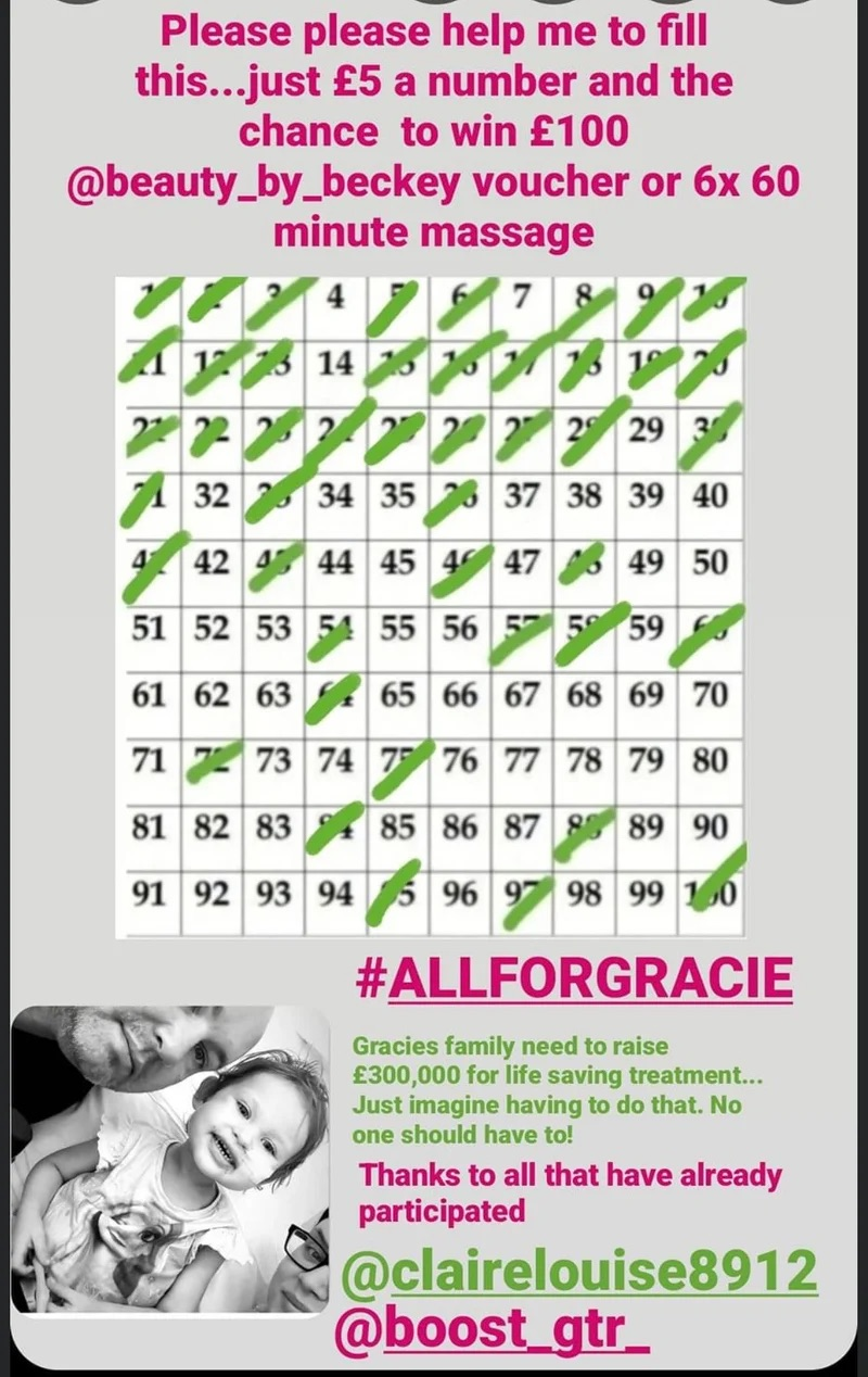 Beckey  Roper raffle £100 gift voucher or 6 hour Massage