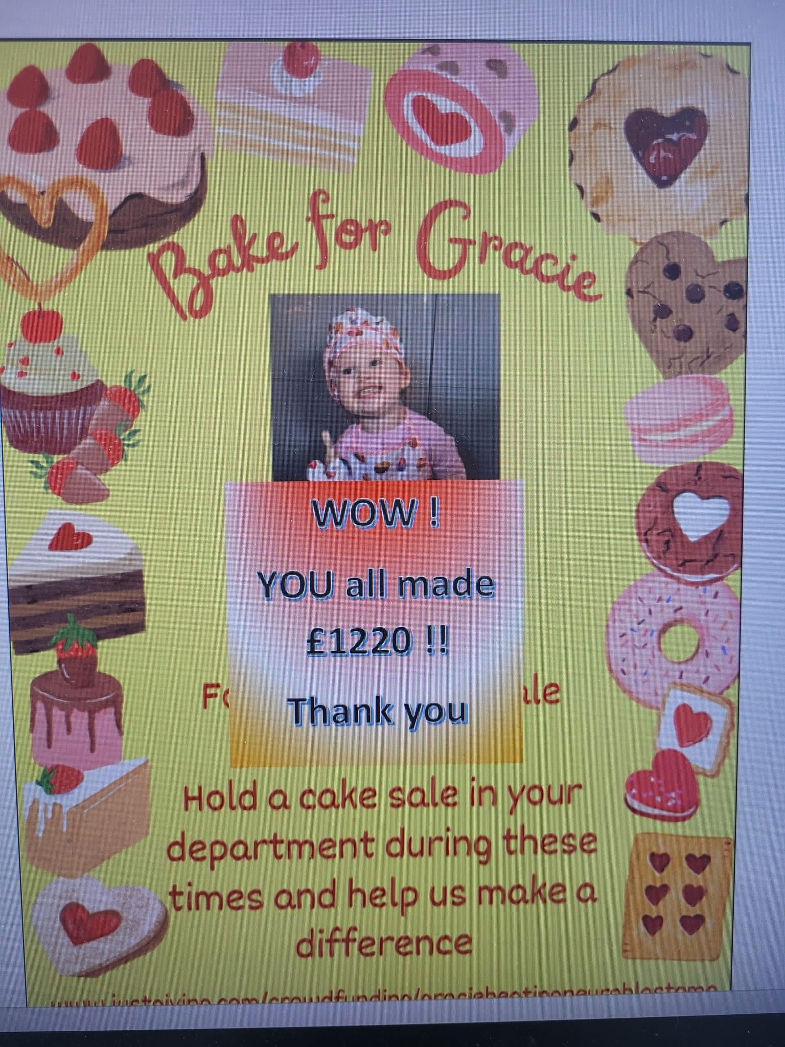Staffordshire police cake sale 