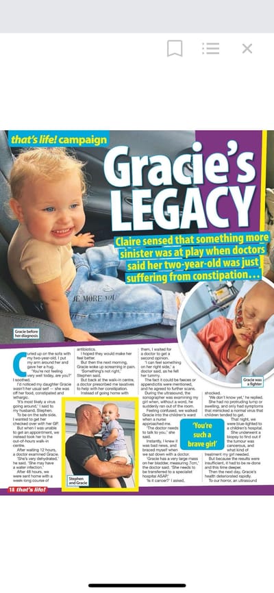 That’s life magazine