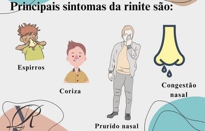 Rinite Alérgica