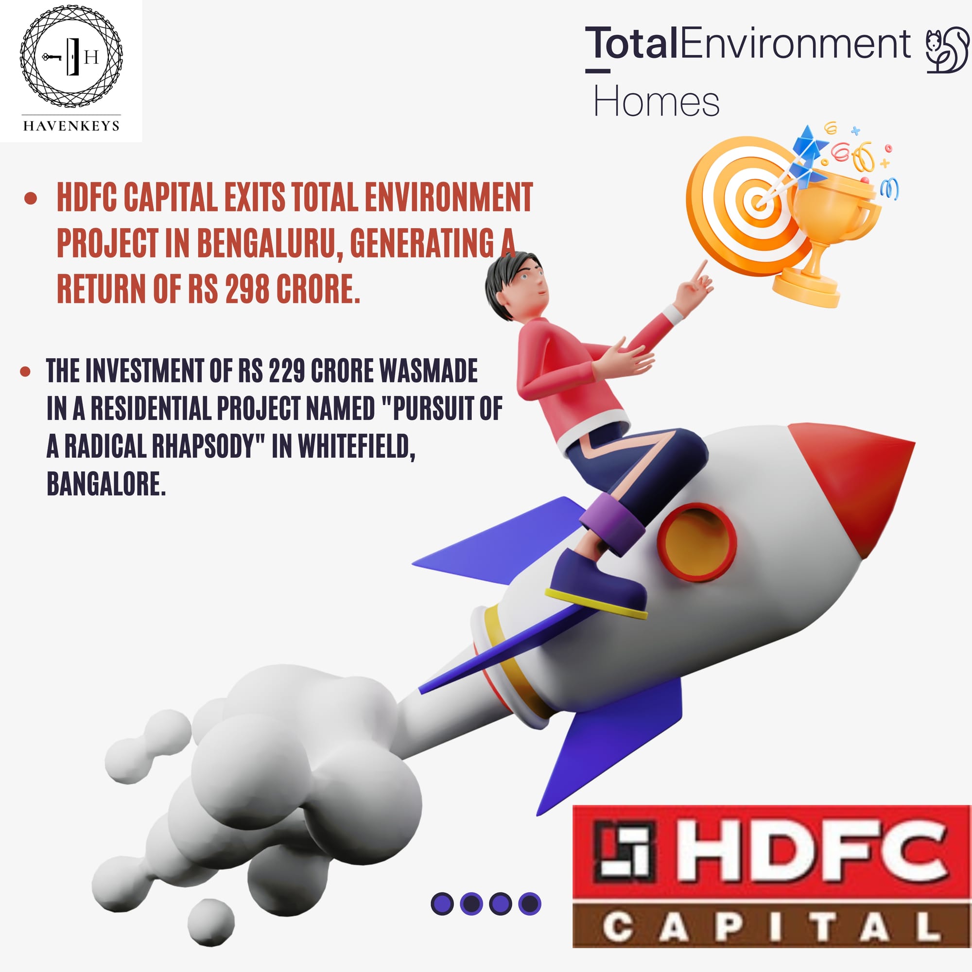 HDFC Capital's Successful Exit from Total Environment Project in Bengaluru