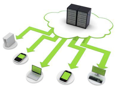 Why You Should Choose a Virtual Desktop and Cloud Computing Service? image